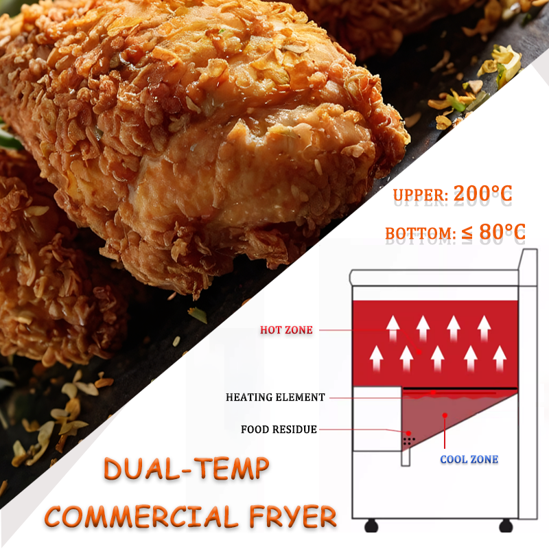 25L Vertical Electric Deep Fryer, High Power Commercial Frying Machine with Baskets for Restaurant Food Truck Commercial Use