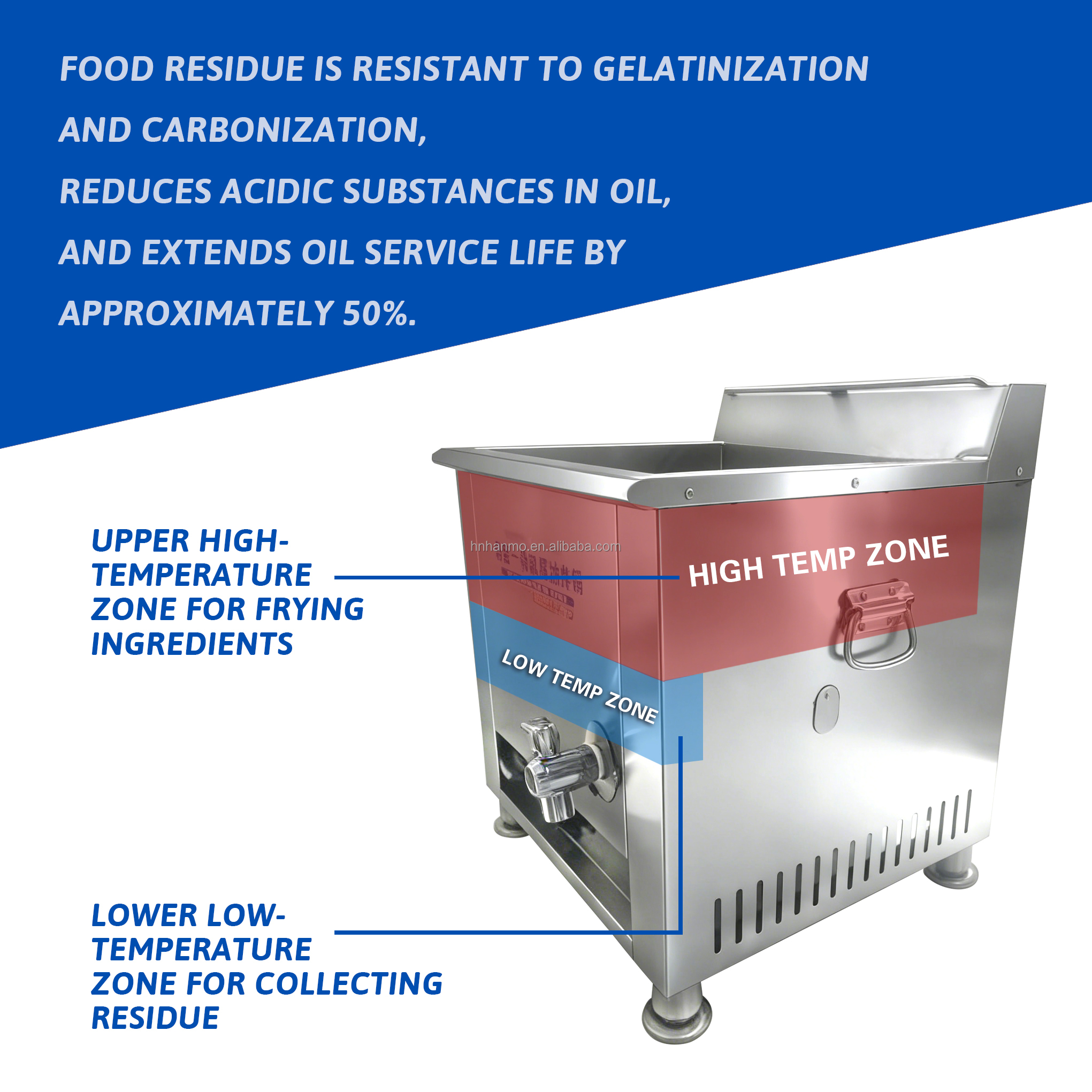 Hansu 35L Commercial Gas Deep Fryer Machine Deep Fryer Gas Commercial Deep Fryer Commercial Gas Triple Basket