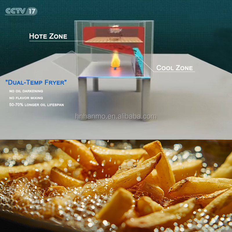 Hansu 25L Large Capacity Commercial Gas Deep Fryer Easy to Move and Clean for Snack Shop Restaurant and Street Food Catering Use